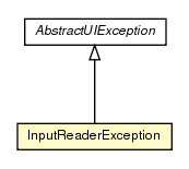 Package class diagram package InputReaderException
