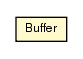 Package class diagram package Buffer