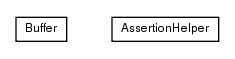 Package class diagram package jline