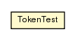 Package class diagram package TokenTest