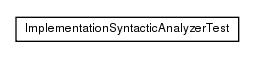 Package class diagram package name.angoca.db2sa.core.syntactic.impl