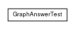 Package class diagram package name.angoca.db2sa.core.syntactic.model