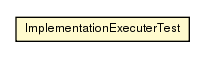 Package class diagram package ImplementationExecuterTest
