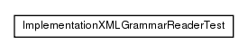 Package class diagram package name.angoca.db2sa.grammarReader.impl.xml