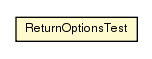 Package class diagram package ReturnOptionsTest