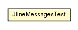 Package class diagram package JlineMessagesTest