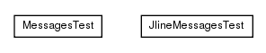 Package class diagram package name.angoca.db2sa.tools.messages.jline