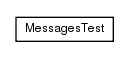 Package class diagram package name.angoca.db2sa.tools.messages.system