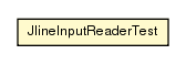 Package class diagram package JlineInputReaderTest