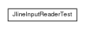 Package class diagram package name.angoca.db2sa.ui.impl.jline
