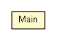 Package class diagram package Main