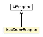 Package class diagram package InputReaderException