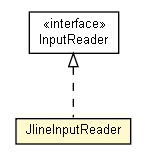 Package class diagram package JlineInputReader