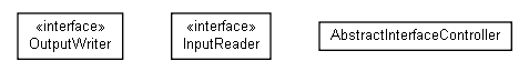 Package class diagram package name.angoca.db2sa.cli