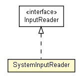 Package class diagram package SystemInputReader