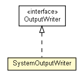 Package class diagram package SystemOutputWriter
