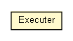 Package class diagram package Executer