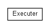 Package class diagram package name.angoca.db2sa.core.executer