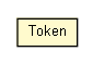 Package class diagram package Token