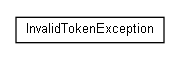 Package class diagram package name.angoca.db2sa.core.lexical.exceptions