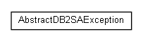 Package class diagram package name.angoca.db2sa.exceptions