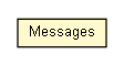 Package class diagram package Messages