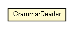 Package class diagram package GrammarReader